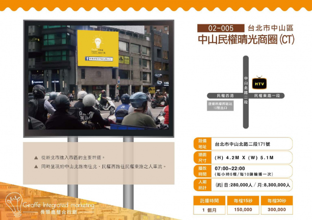 新北市中和區中山路/中正路戶外LED電視牆